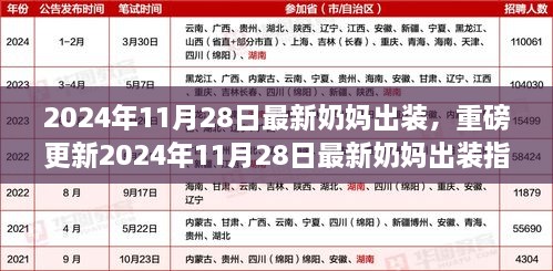 2024年最新奶媽出裝指南，打造專屬時(shí)尚哺乳裝備，引領(lǐng)哺乳新風(fēng)尚