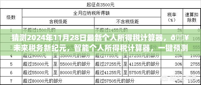 智能預(yù)測未來稅務(wù)新紀(jì)元，最新個人所得稅計算器一鍵體驗未來稅收新體驗??