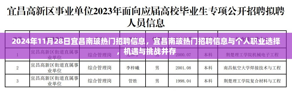 宜昌南玻熱門招聘信息與個(gè)人職業(yè)選擇，機(jī)遇與挑戰(zhàn)并存，把握未來職業(yè)發(fā)展機(jī)會(huì)