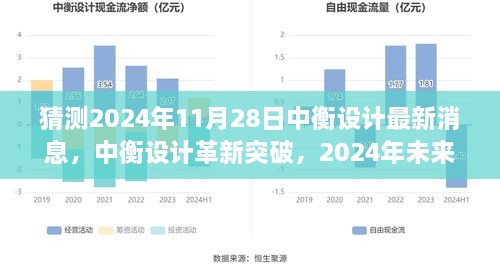 中衡設計革新突破，預測未來科技產品預覽與引領生活革新之旅（2024年11月28日最新消息）