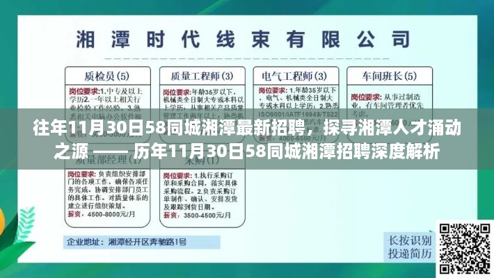 歷年11月30日58同城湘潭招聘深度解析，探尋人才涌動(dòng)之源