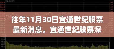 宜通世紀(jì)股票最新消息深度評(píng)測與用戶群體分析，特性、體驗(yàn)與競品對(duì)比報(bào)告