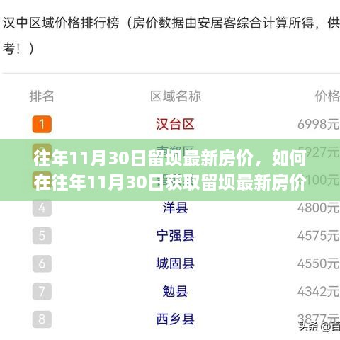 往年11月30日留壩最新房價全解析，獲取指南與初學者進階建議