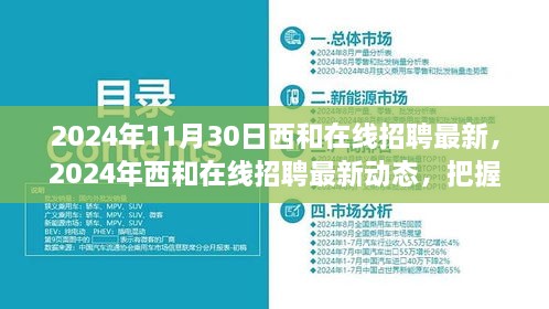 2024年西和在線招聘最新動態(tài)，把握未來職業(yè)機(jī)遇的黃金指南