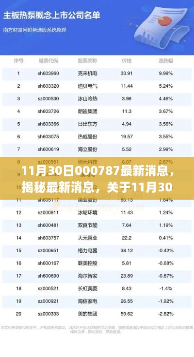 11月30日000787最新消息，揭秘最新消息，關(guān)于11月30日關(guān)于代碼000787的三大要點(diǎn)解析