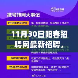 11月30日陽春招聘網(wǎng)全新科技招聘體驗，重塑職業(yè)未來