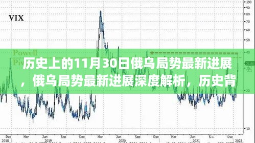 俄烏局勢深度解析，歷史背景、最新進展及時代影響評估（附歷史背景分析）