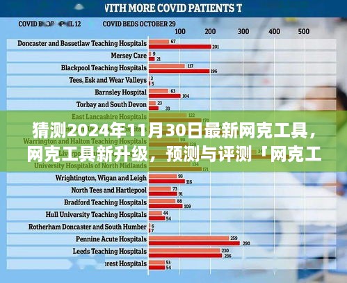 「網(wǎng)克工具未來版」2024年11月30日全新升級表現(xiàn)預(yù)測與評測，揭秘最新網(wǎng)克工具功能特點與表現(xiàn)展望