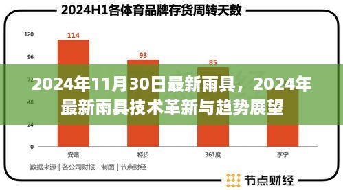 2024年11月30日最新雨具，2024年最新雨具技術(shù)革新與趨勢(shì)展望