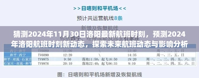 2024年洛陽(yáng)航班時(shí)刻新動(dòng)態(tài)預(yù)測(cè)及未來(lái)航班動(dòng)態(tài)影響分析