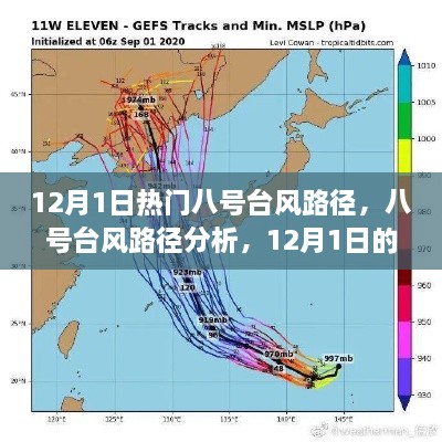 八號臺風路徑分析，最新動態(tài)與熱門話題熱議