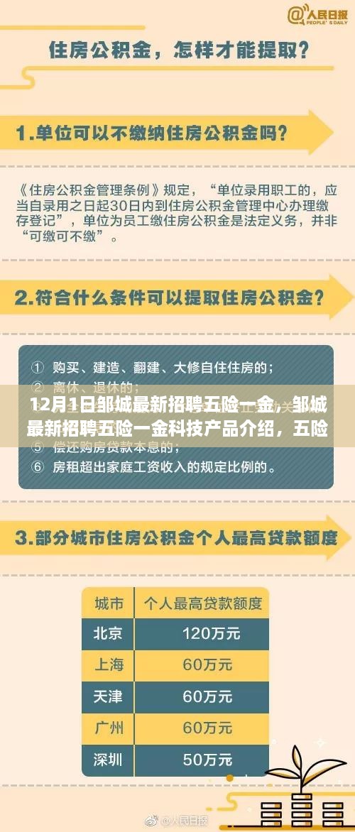 鄒城最新五險(xiǎn)一金招聘，科技智能平臺引領(lǐng)未來招聘新紀(jì)元