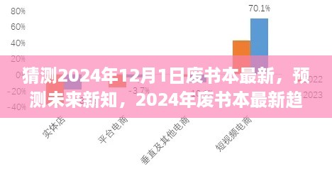 未來新知探索，2024年廢書本最新趨勢(shì)預(yù)測(cè)與探尋步驟指南