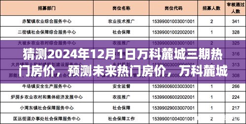 萬科麓城三期未來房價走勢預(yù)測，揭秘?zé)衢T房價走勢分析指南至2024年12月1日