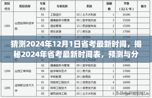 猜測2024年12月1日省考最新時(shí)間，揭秘2024年省考最新時(shí)間表，預(yù)測與分析