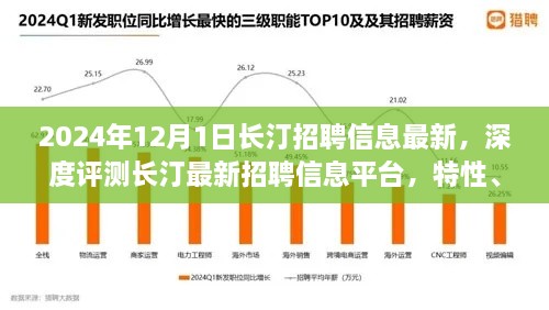 長汀最新招聘信息平臺深度解析，特性、體驗、競爭分析與目標用戶洞察（2024年12月版）