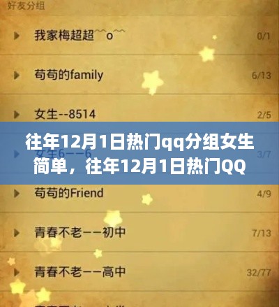 往年12月1日熱門(mén)女生QQ分組評(píng)測(cè)，簡(jiǎn)單且全面產(chǎn)品體驗(yàn)分享