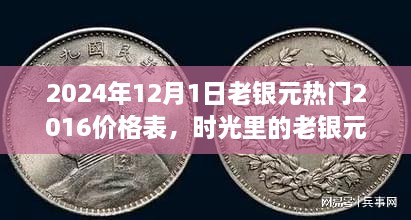 2024年12月1日老銀元熱門2016價(jià)格表，時(shí)光里的老銀元，一段關(guān)于友情與回憶的溫馨故事