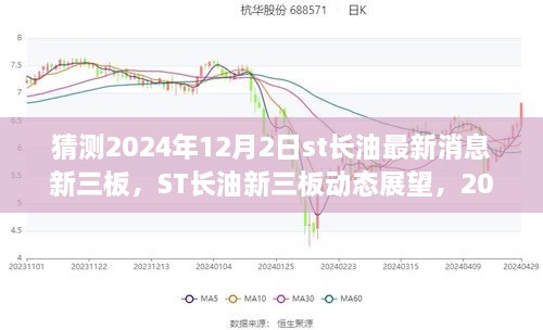 ST長油新三板動態(tài)展望，解析最新消息與未來趨勢（預測至2024年12月）