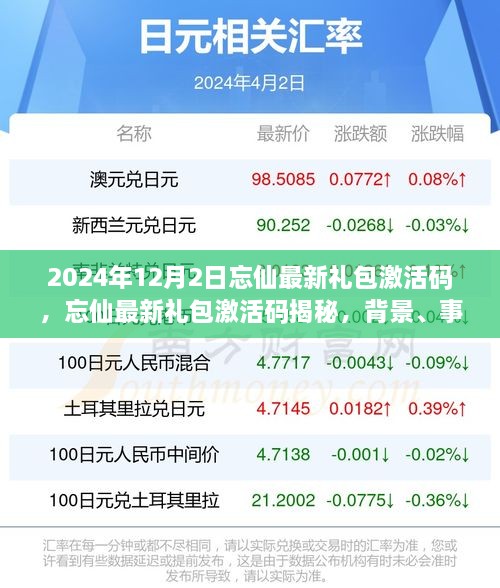 揭秘忘仙最新禮包激活碼，背景、事件與影響回顧（2024年12月版）