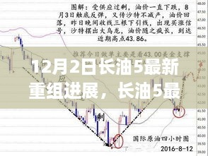 長油5重組最新進展深度解析，背景、事件與影響分析