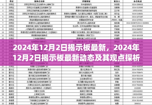 揭秘最新動態(tài)，2024年12月2日揭示板觀點探析與最新資訊速遞