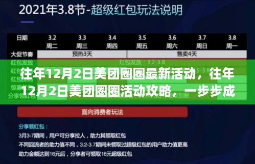 美團圈圈活動攻略，省錢達人養(yǎng)成記，揭秘往年12月2日最新活動！