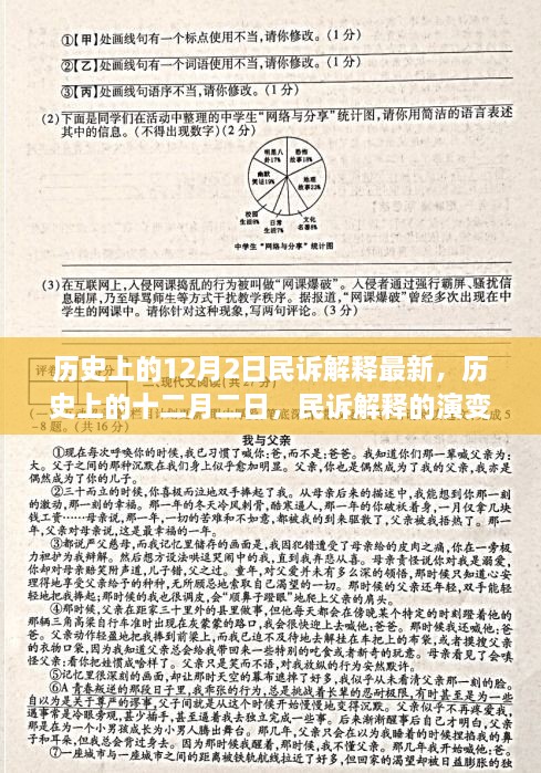 歷史上的十二月二日，民訴解釋的演變與最新影響