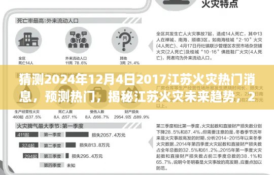 揭秘江蘇火災(zāi)趨勢，預(yù)測未來熱門新聞與深度解讀火災(zāi)事件（2024年12月4日）