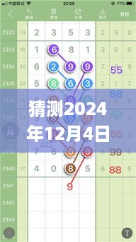 揭秘NYMEX天然氣市場趨勢，預(yù)測2024年12月4日的熱門動態(tài)與行業(yè)趨勢分析