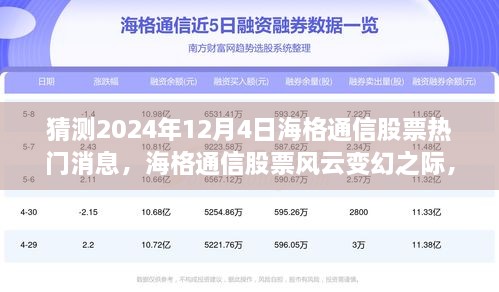 海格通信股票風(fēng)云變幻之際，探尋小巷通信特色小店，預(yù)測未來股票動態(tài)熱門消息分析（2024年12月4日）