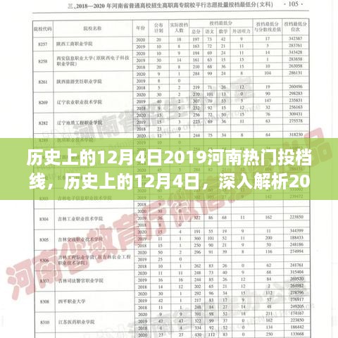 歷史上的12月4日，深入解析2019河南熱門投檔線的特性、競(jìng)爭(zhēng)態(tài)勢(shì)與體驗(yàn)