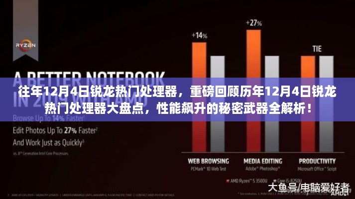 歷年12月4日銳龍熱門處理器大盤點，揭秘性能飆升的秘密武器全解析！