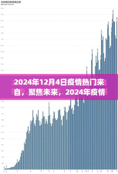 2024年疫情熱點(diǎn)深度解析，聚焦未來(lái)，探討熱門(mén)話(huà)題