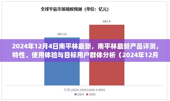 南平林最新產(chǎn)品評測報告，特性、使用體驗與目標(biāo)用戶群體深度分析（2024年最新版）