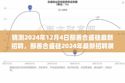 鄯善合盛硅2024年招聘展望，硅業(yè)巨頭的人才布局與未來展望