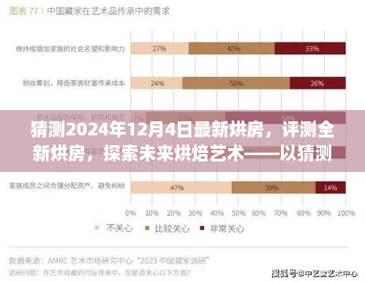 探索未來烘焙藝術(shù)，全新烘房評測與猜測，展望2024年最新技術(shù)趨勢