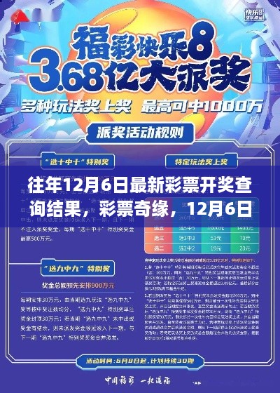 彩票奇緣，揭秘12月6日的幸運時刻與家的溫暖，最新開獎查詢結(jié)果揭曉