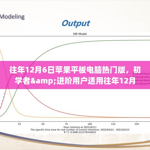 往年12月6日蘋果平板電腦熱門版，初學者&進階用戶適用往年12月6日蘋果平板電腦熱門版選購攻略