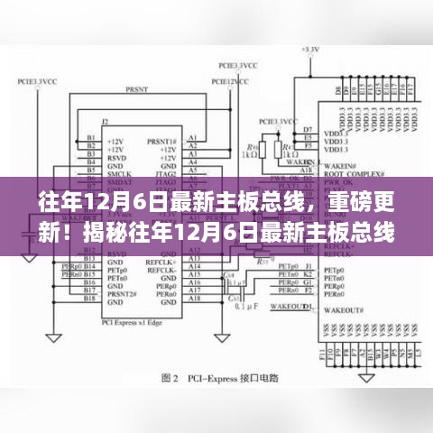 揭秘往年12月6日最新主板總線更新，掌握未來(lái)科技趨勢(shì)前沿信息！