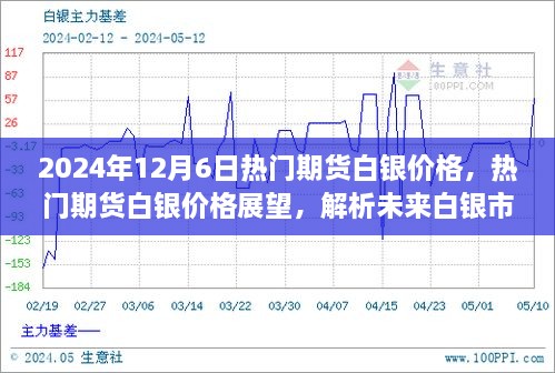 2024年12月7日 第18頁(yè)