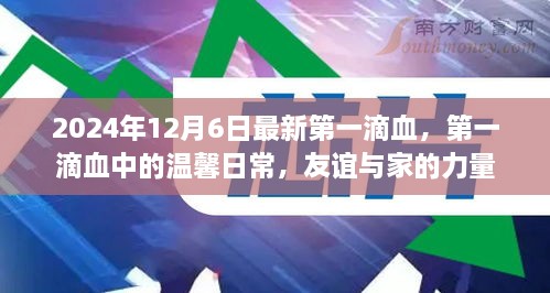 第一滴血的溫馨日常，友誼與家的力量（2024年12月6日最新）