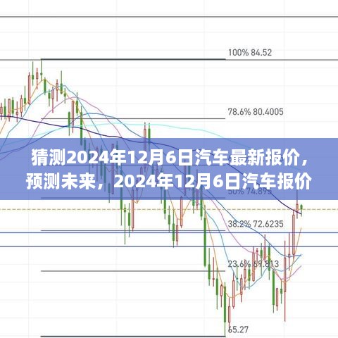 2024年12月6日汽車報價走勢預(yù)測，最新報價分析與未來趨勢猜測