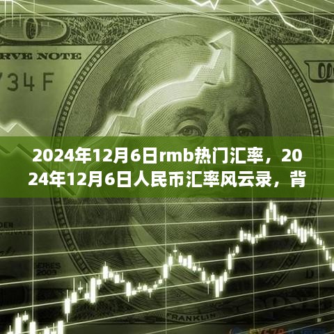 2024年12月6日人民幣匯率風(fēng)云錄，背景、事件與影響全解析