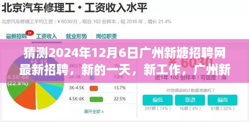 揭秘廣州新塘招聘網(wǎng)背后的故事，新工作，新機遇，探尋最新招聘動態(tài)（猜測2024年12月6日）