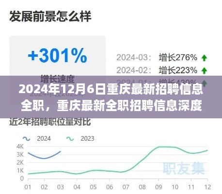 重慶最新全職招聘信息深度解析，職業(yè)前景展望與深度探索，2024年12月6日更新