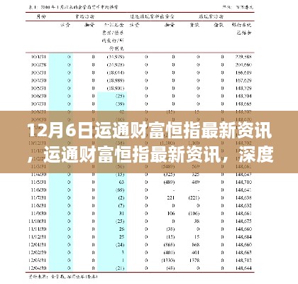 運(yùn)通財(cái)富恒指最新資訊，深度評(píng)測(cè)與介紹，助你把握投資機(jī)會(huì)