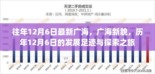 歷年12月6日廣海的發(fā)展足跡，新貌與探索之旅