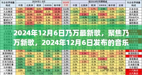 乃萬新歌解析，2024年12月6日發(fā)布之作的音樂魅力