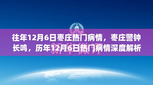 歷年12月6日棗莊警鐘長(zhǎng)鳴，熱門病情深度解析與回顧